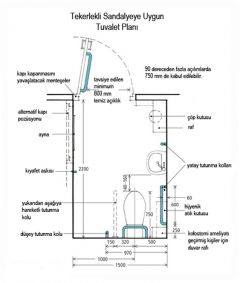 Tekerlekli Sandalyeli Wc Standartları